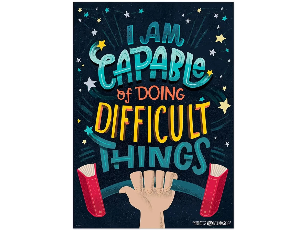Growth Mindset I Am Capable Poster - US 6821