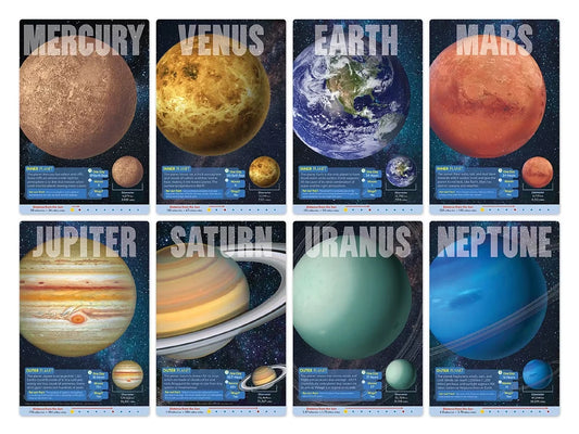 The Planets Learning Set - US 6977