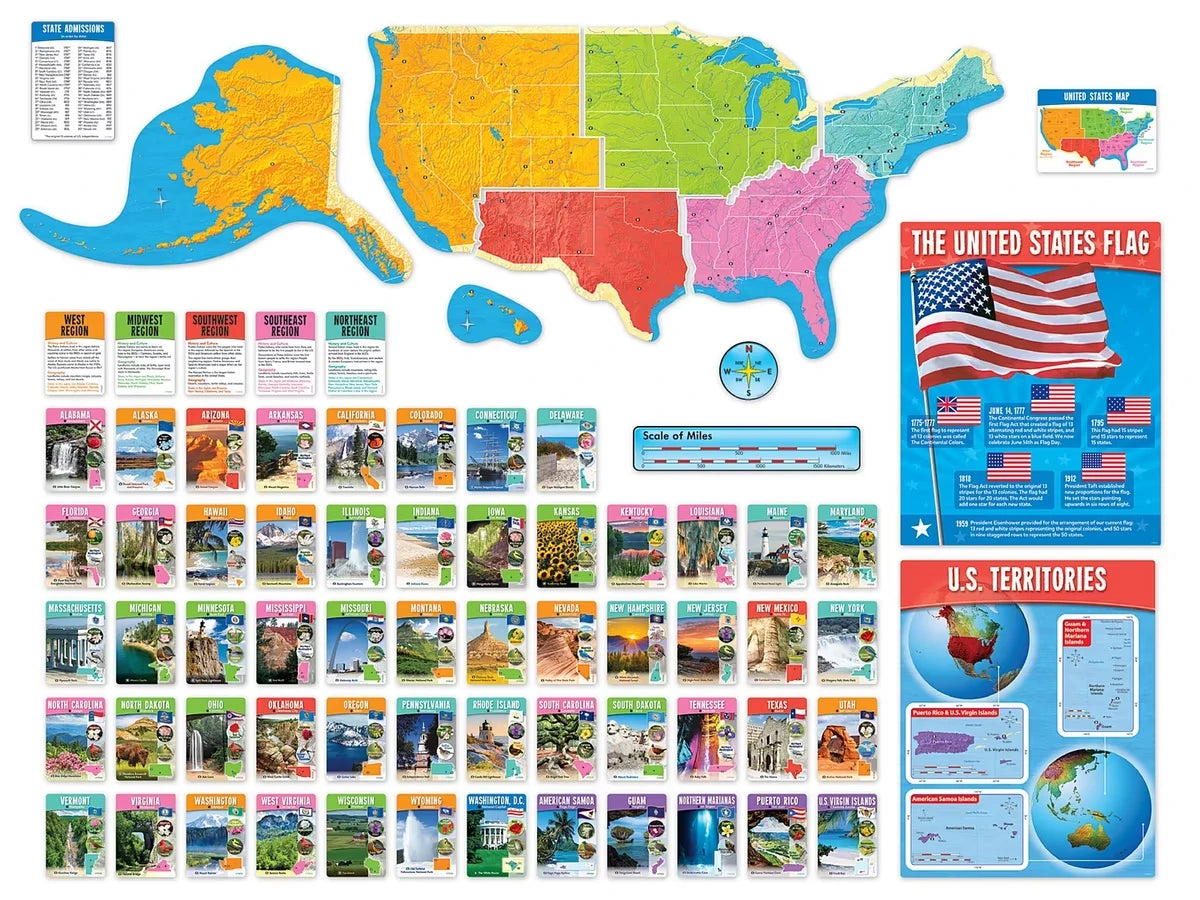 The United States Learning Set - US 7517