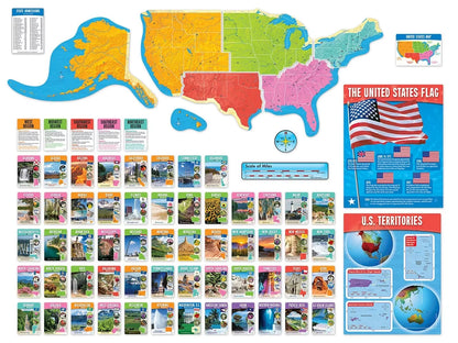 The United States Learning Set - US 7517