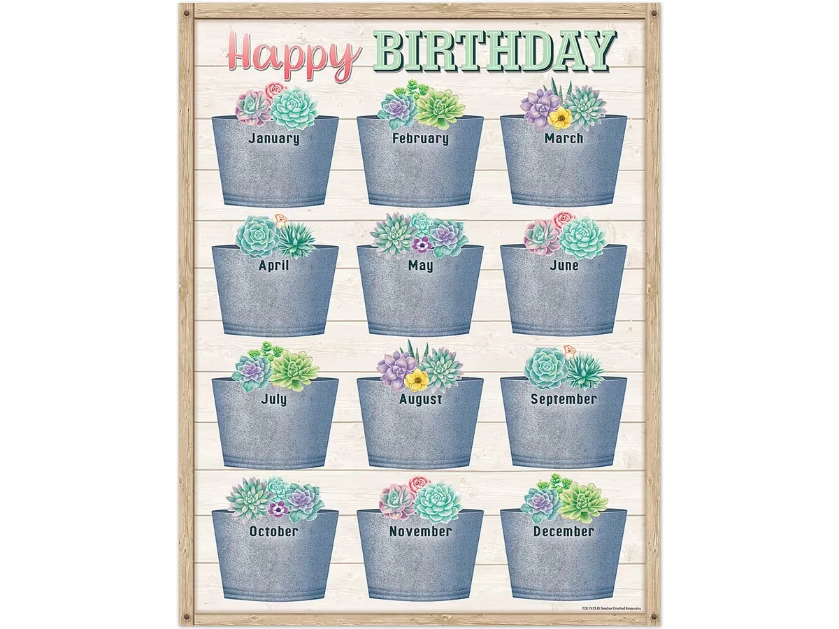 Rustic Bloom Birthday Poster - US 7856