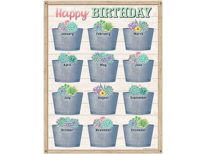 Rustic Bloom Birthday Poster - US 7856