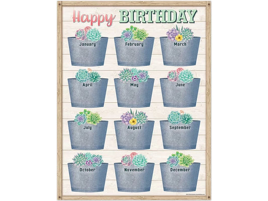 Rustic Bloom Birthday Poster - US 7856