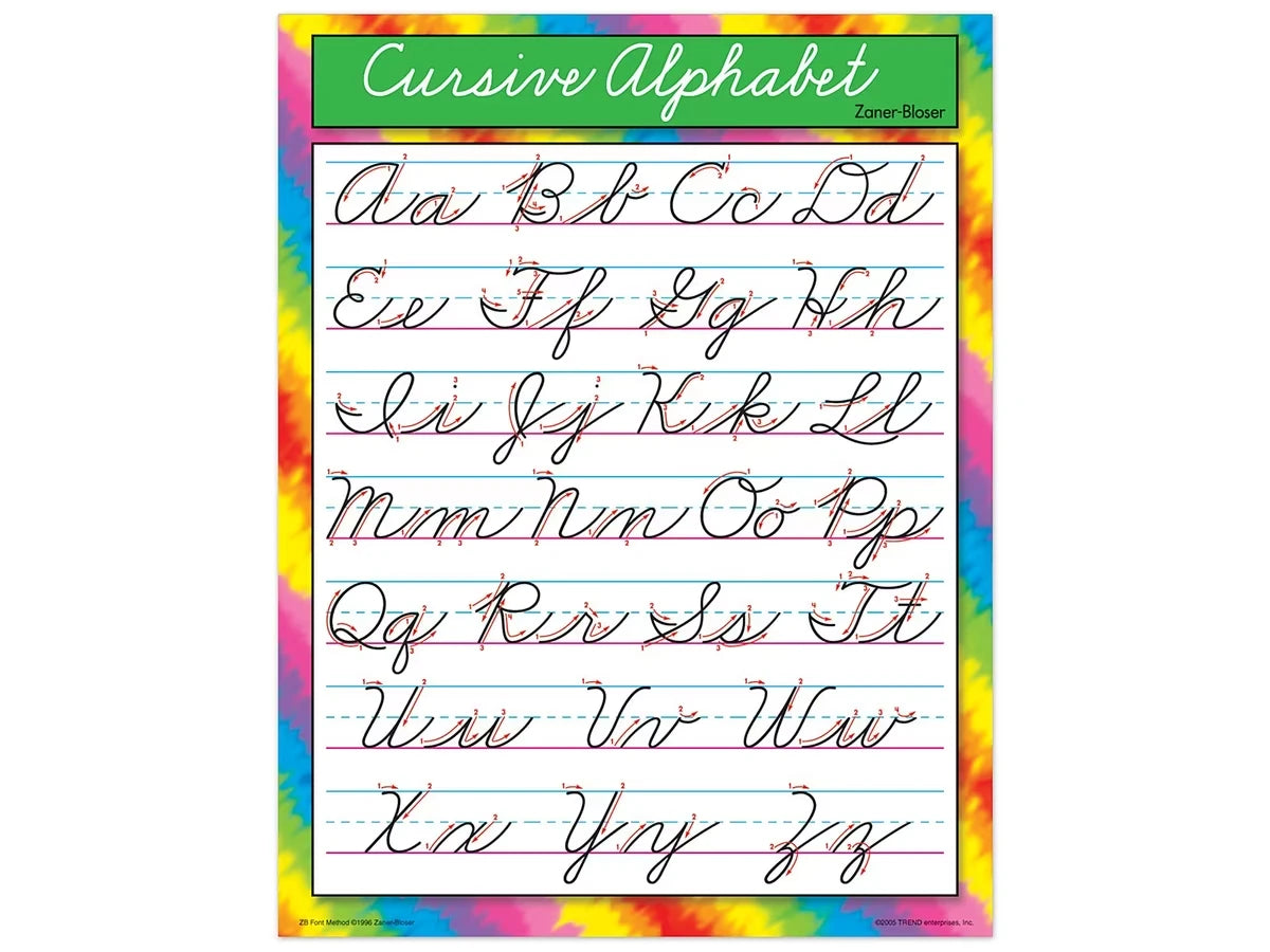 Cursive Alphabet Poster - US 7248