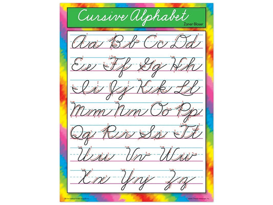 Cursive Alphabet Poster - US 7248