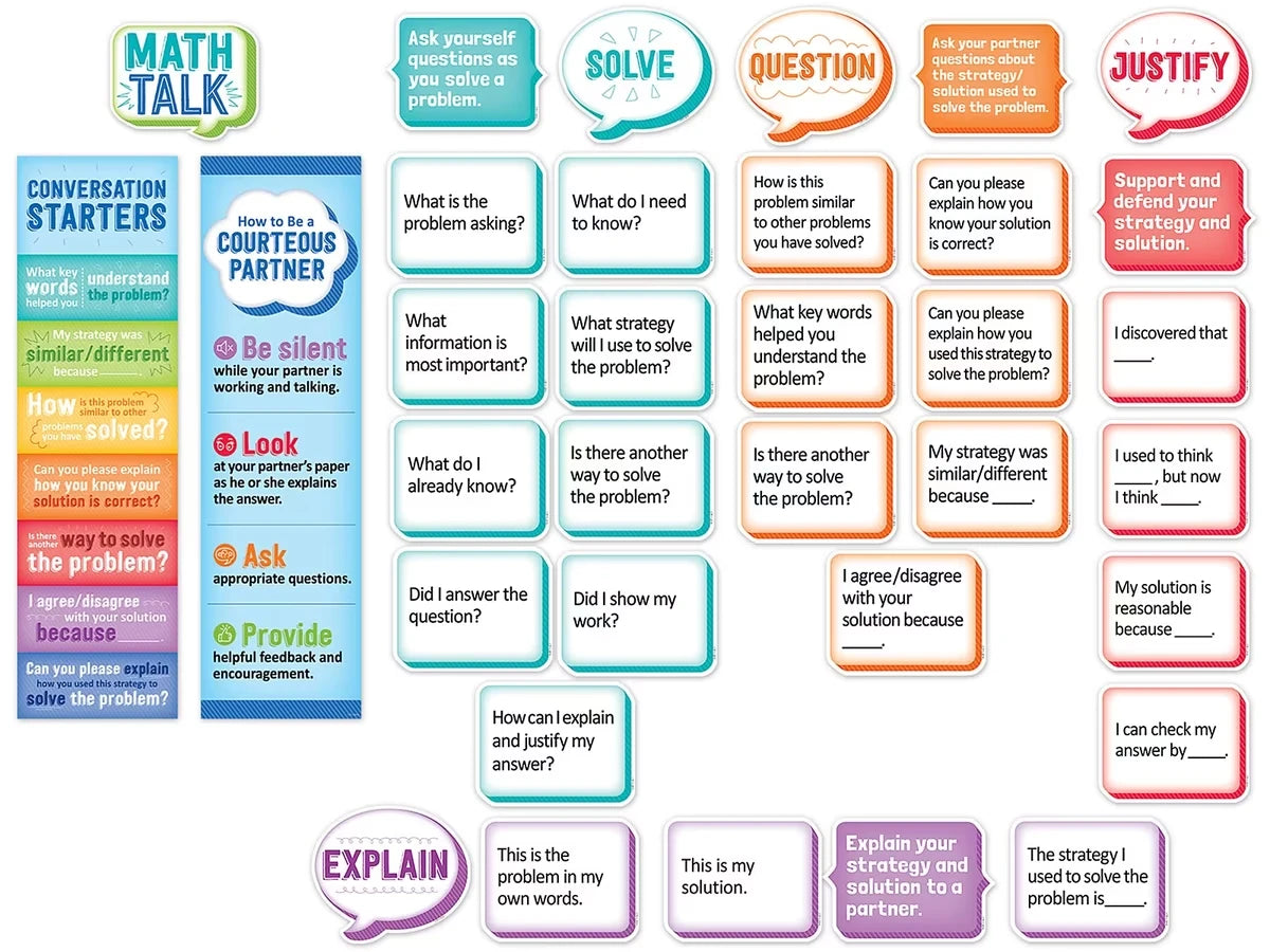 Math Talk Bulletin Board Set - US 2017