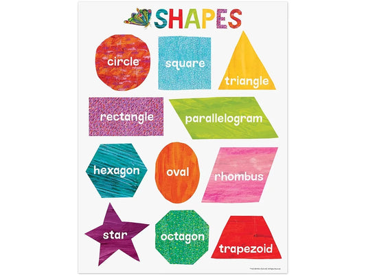 Eric Carle Shapes Poster - US 7627