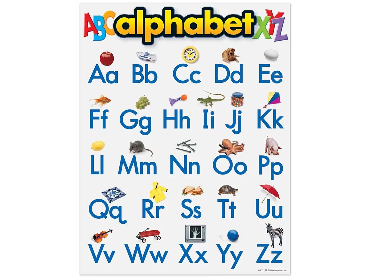 Alphabet Poster - US 5986