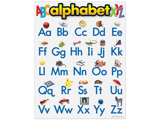 Alphabet Poster - US 5986