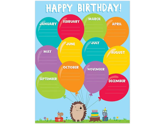 Woodland Friends Birthday Poster - US 6460
