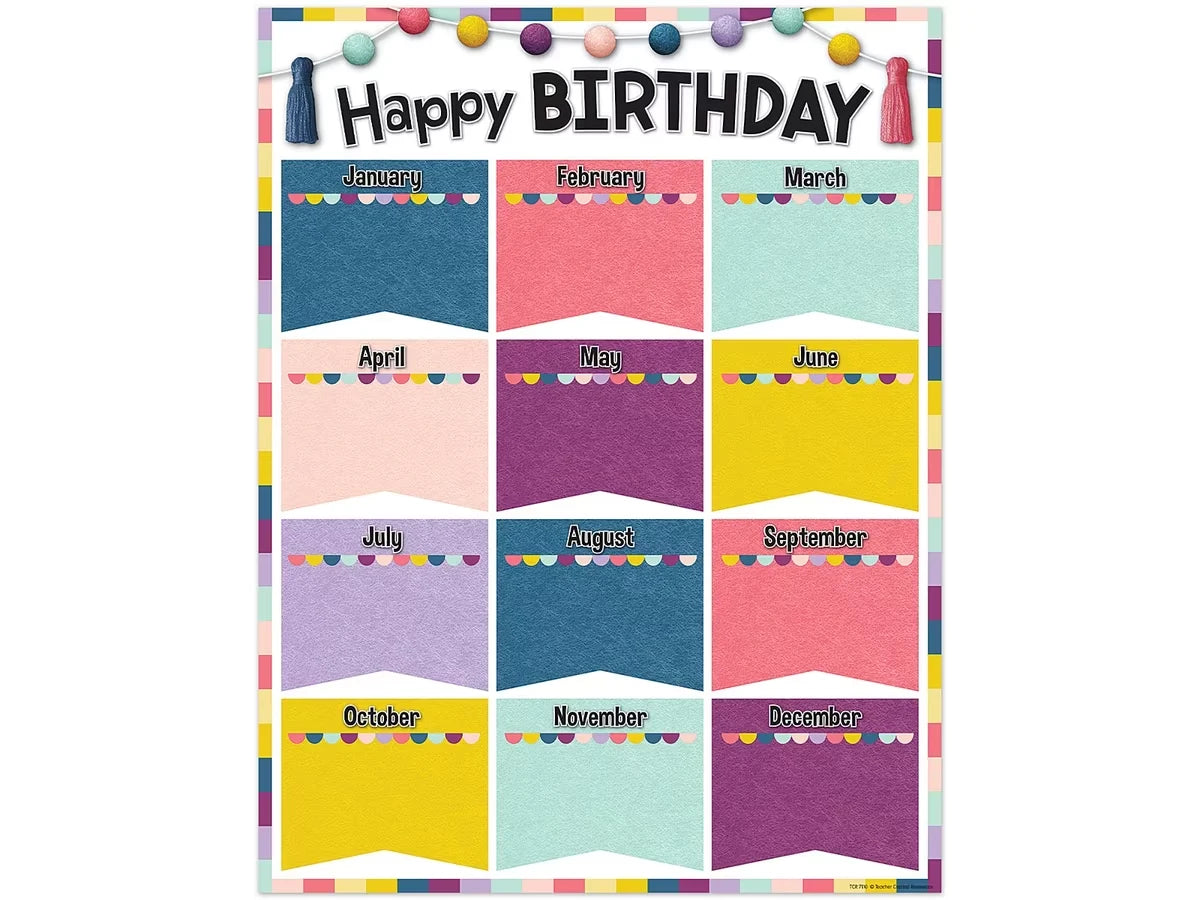 Oh Happy Day! Birthday Poster - US 8006