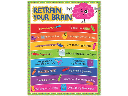 School Tools Retrain Your Brain Poster - US 7394