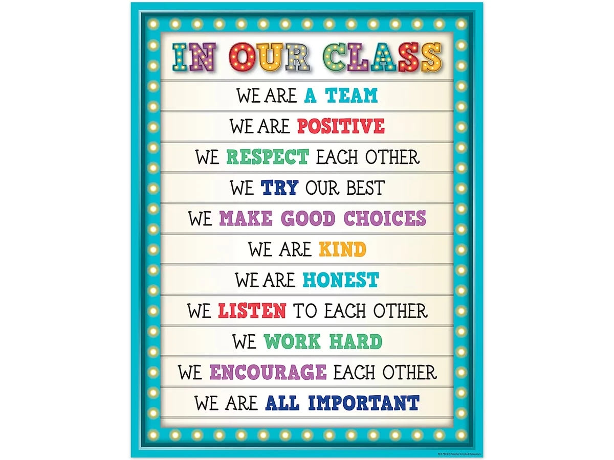 Marquee Classroom Rules Poster - US 2756