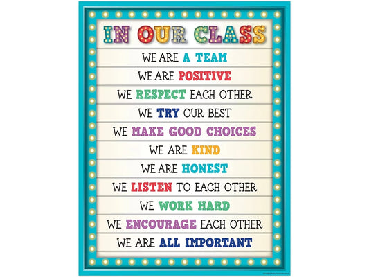 Marquee Classroom Rules Poster - US 2756