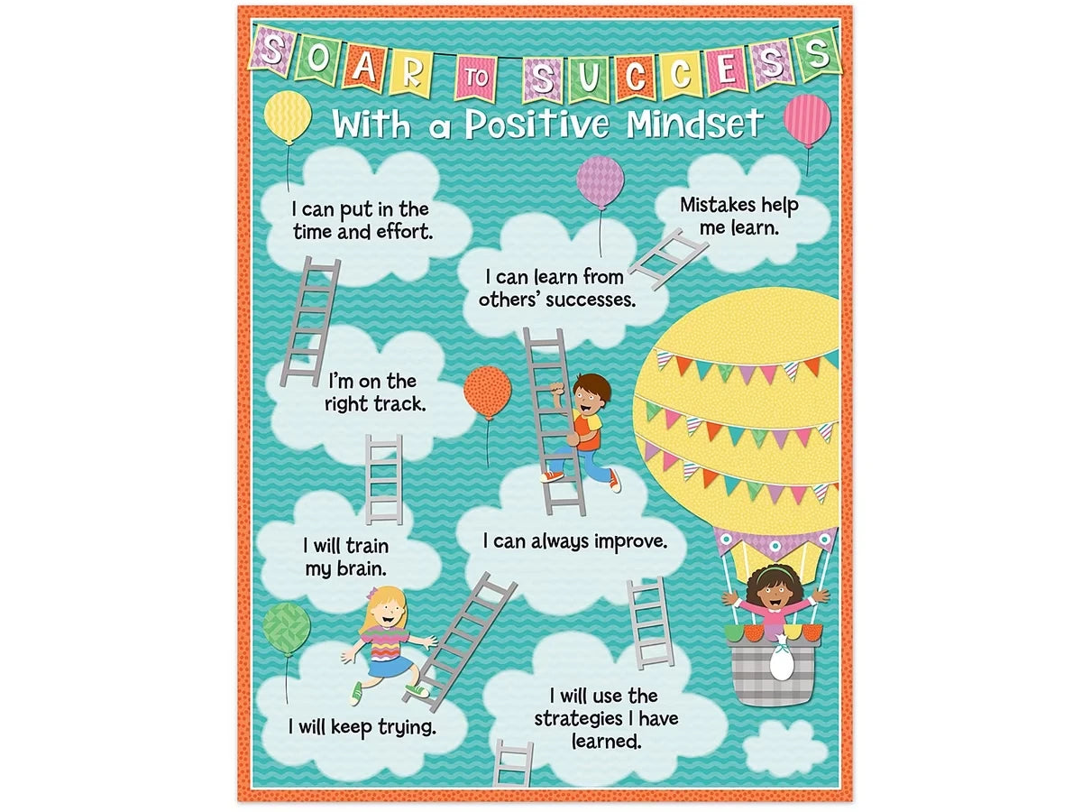 Up & Away Positive Mindset Poster - US 6456