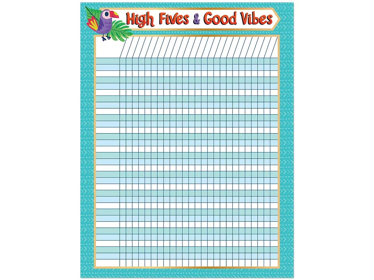 One World Incentive Chart - US 5260