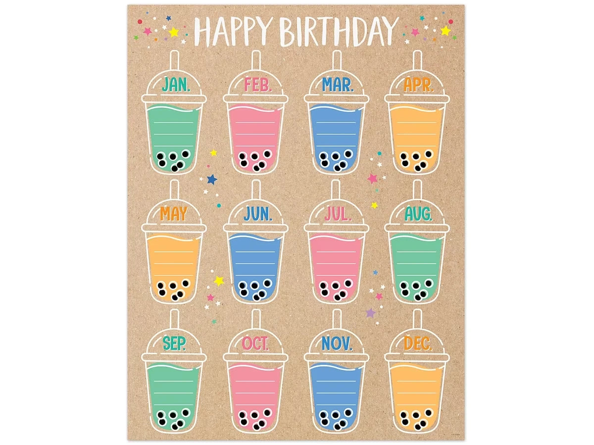 Krafty Pop! Birthday Poster - US 2473