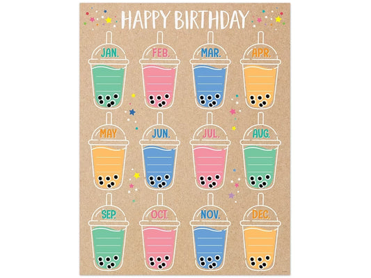 Krafty Pop! Birthday Poster - US 2473