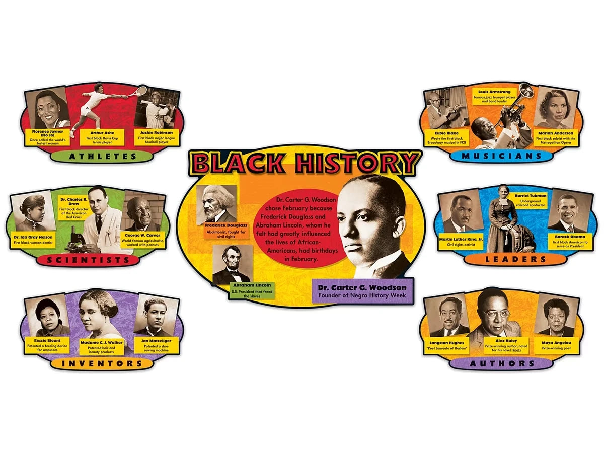 Black History Bulletin Board Set - US 3836