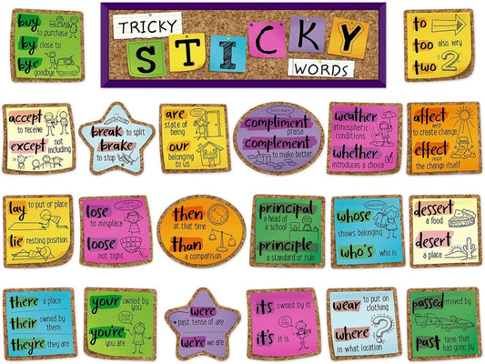 Homophones Bulletin Board Set - US 1713