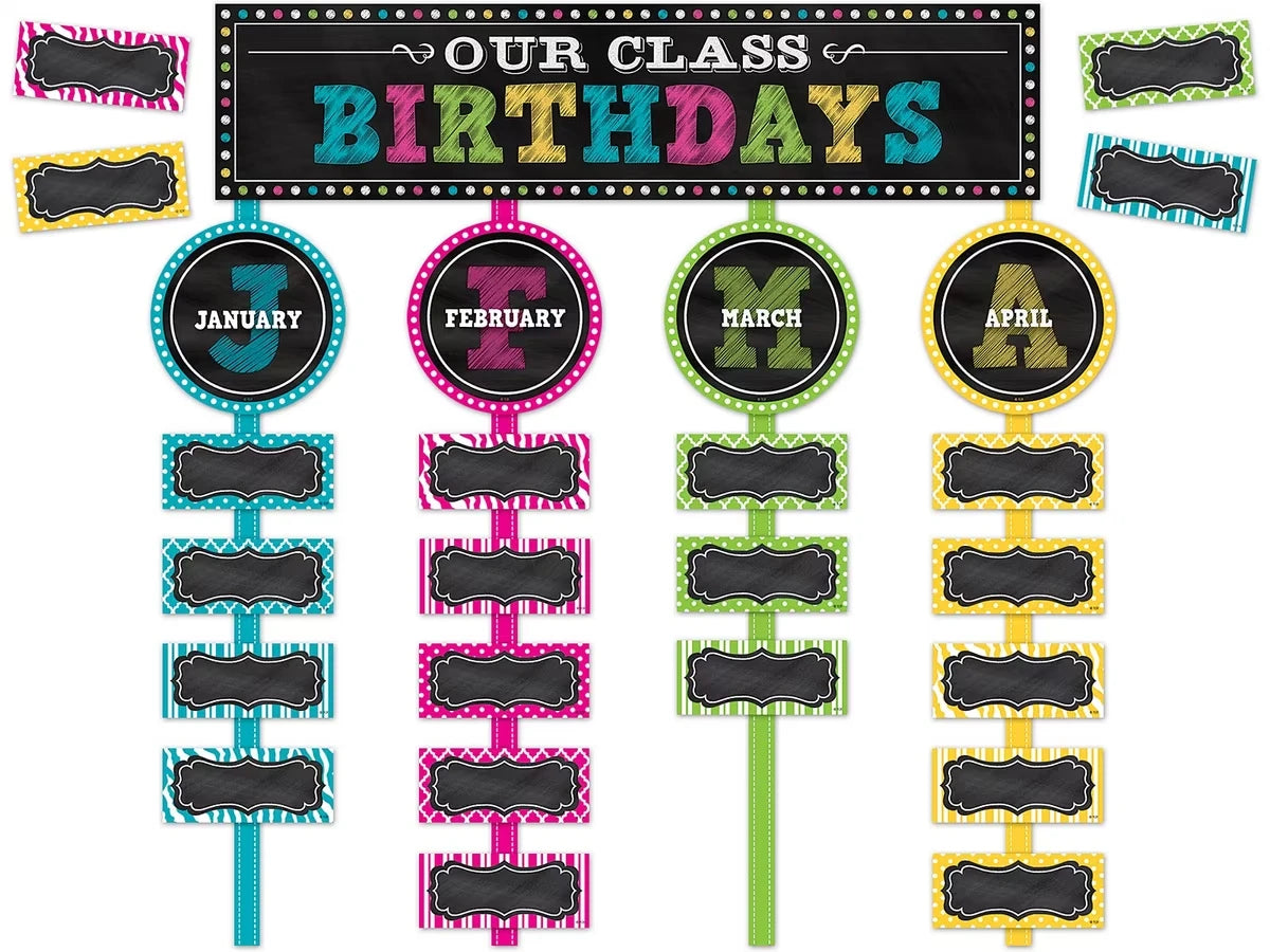 Chalkboard Brights Birthday Bulletin Board Set - US 8247