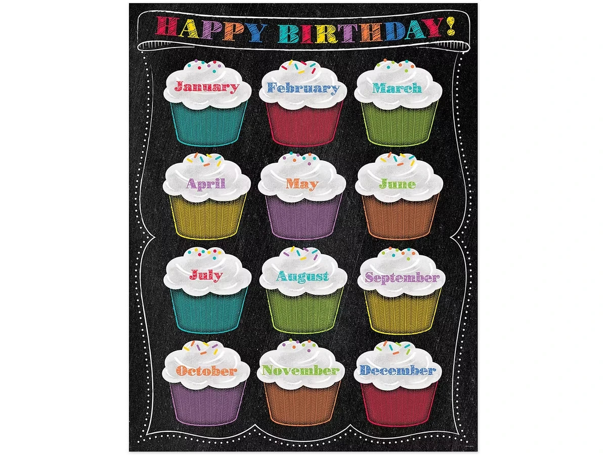 Chalk It Up! Birthday Poster - US 3359