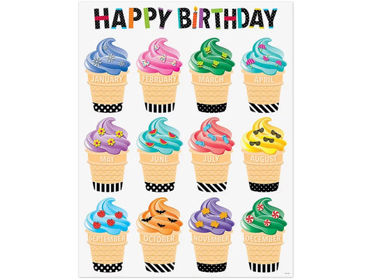 Bold & Bright Birthday Poster - US 7892