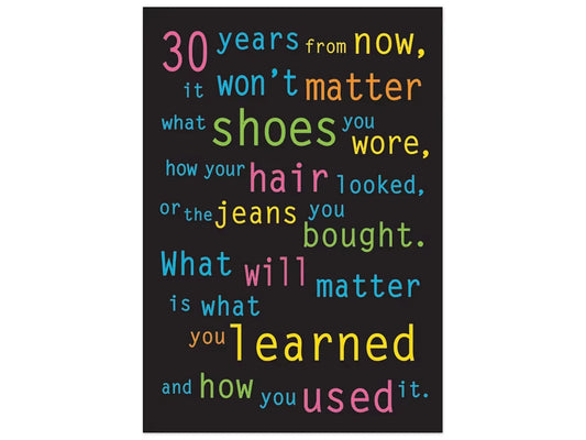 30 Years from Now… Motivational Poster - US 5145