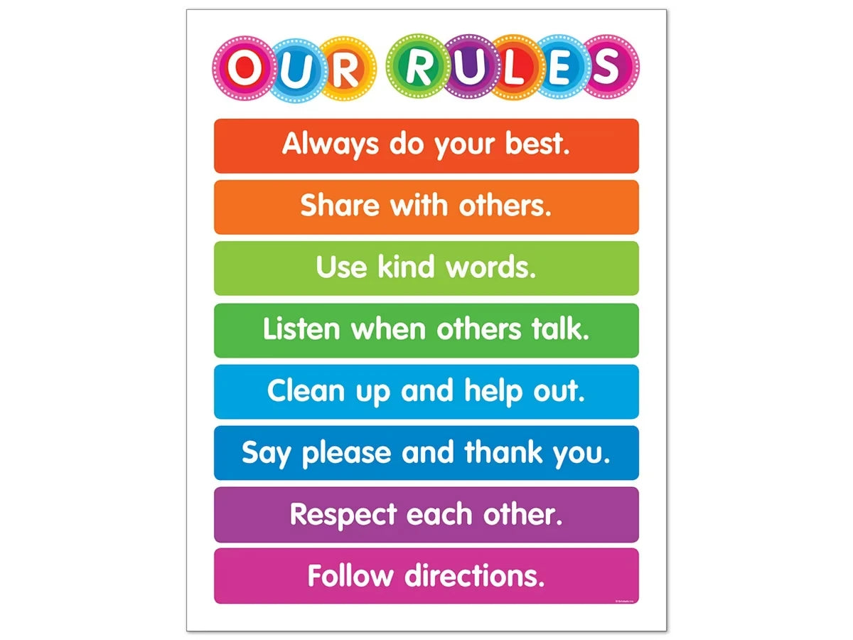 Color Your Classroom Class Rules Poster - US 2406