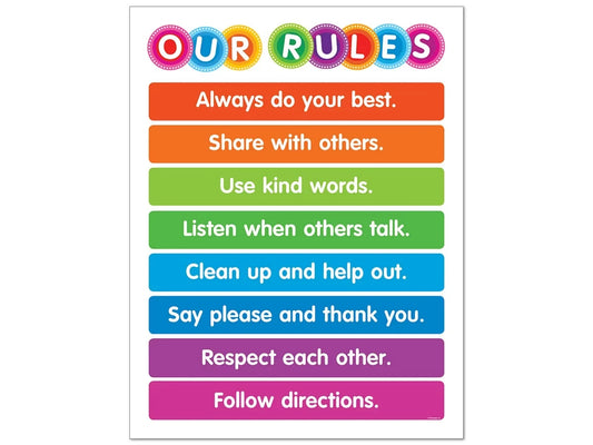 Color Your Classroom Class Rules Poster - US 2406