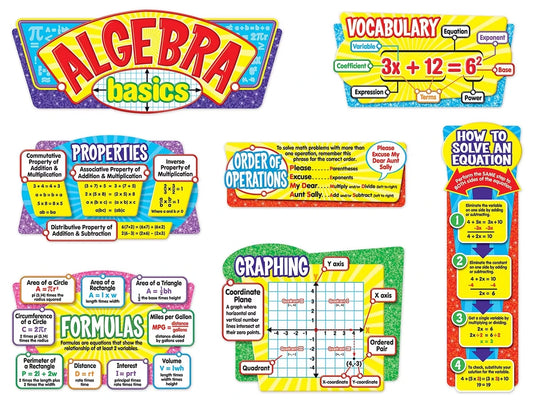 Algebra Basics Bulletin Board Set - US 8892