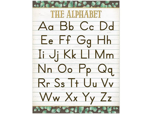 Eucalyptus Alphabet Poster - US 2877