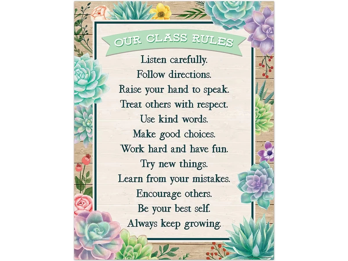 Rustic Bloom Classroom Rules Poster - US 7461