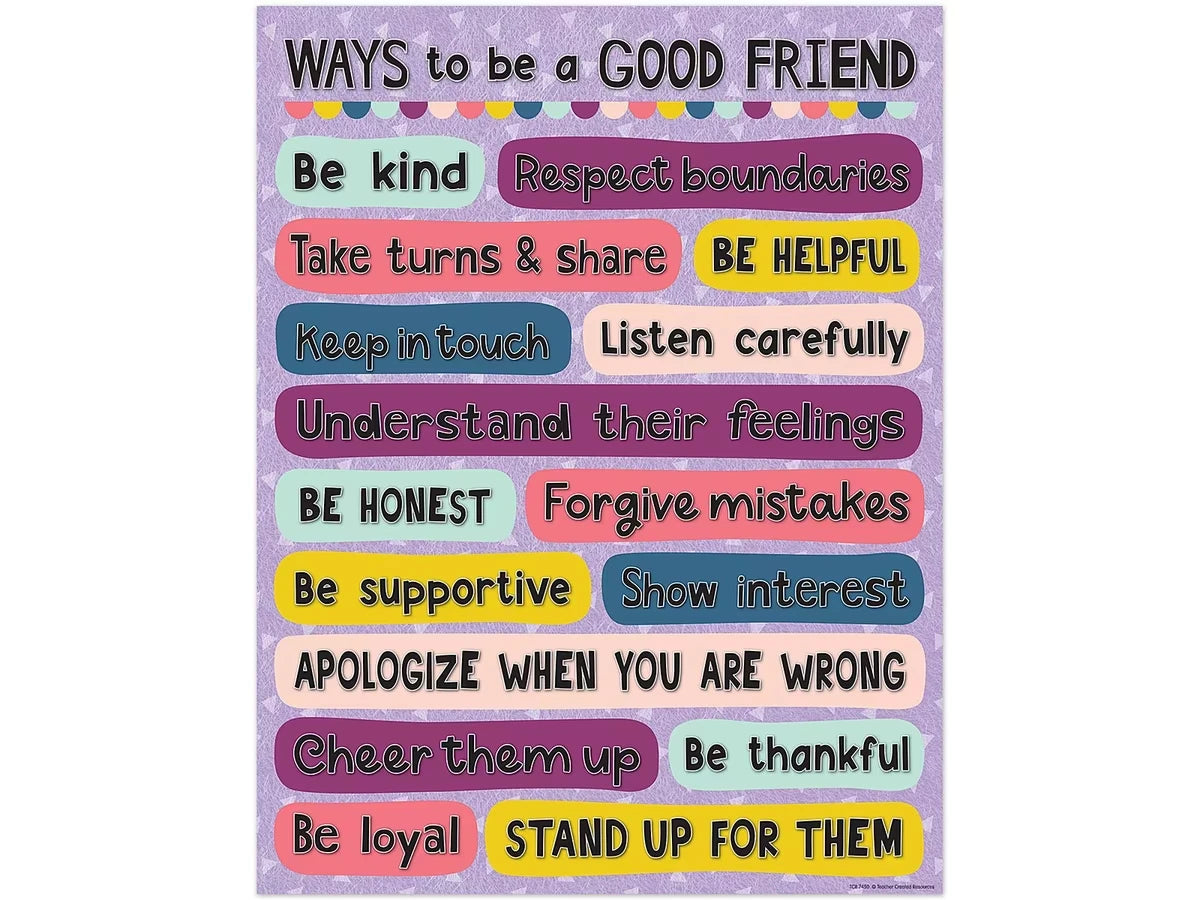 Oh Happy Day! Ways to Be a Good Friend Poster - US 4766