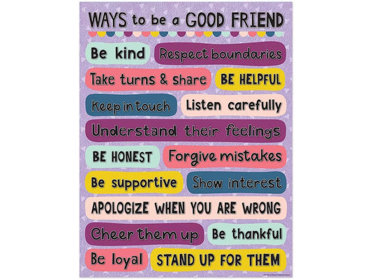 Oh Happy Day! Ways to Be a Good Friend Poster - US 4766
