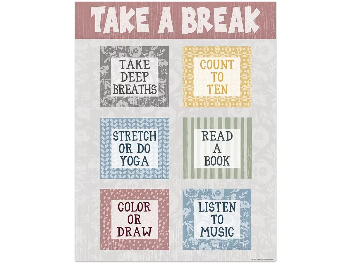 Classroom Cottage Take a Break Poster - US 9304