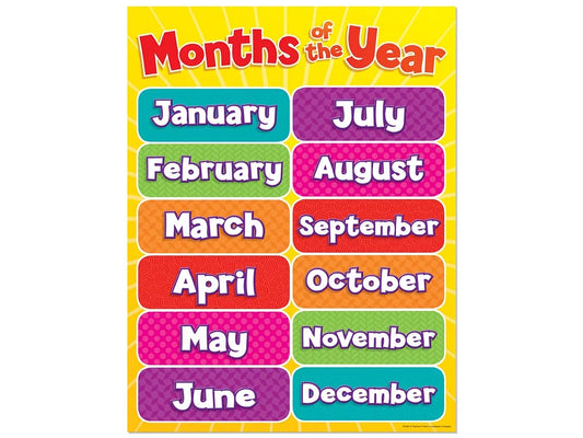 Write & Wipe Months of the Year Poster - US 1036
