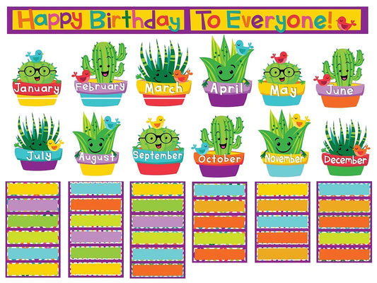 Sharp Bunch Birthday Bulletin Board Set - US 2516
