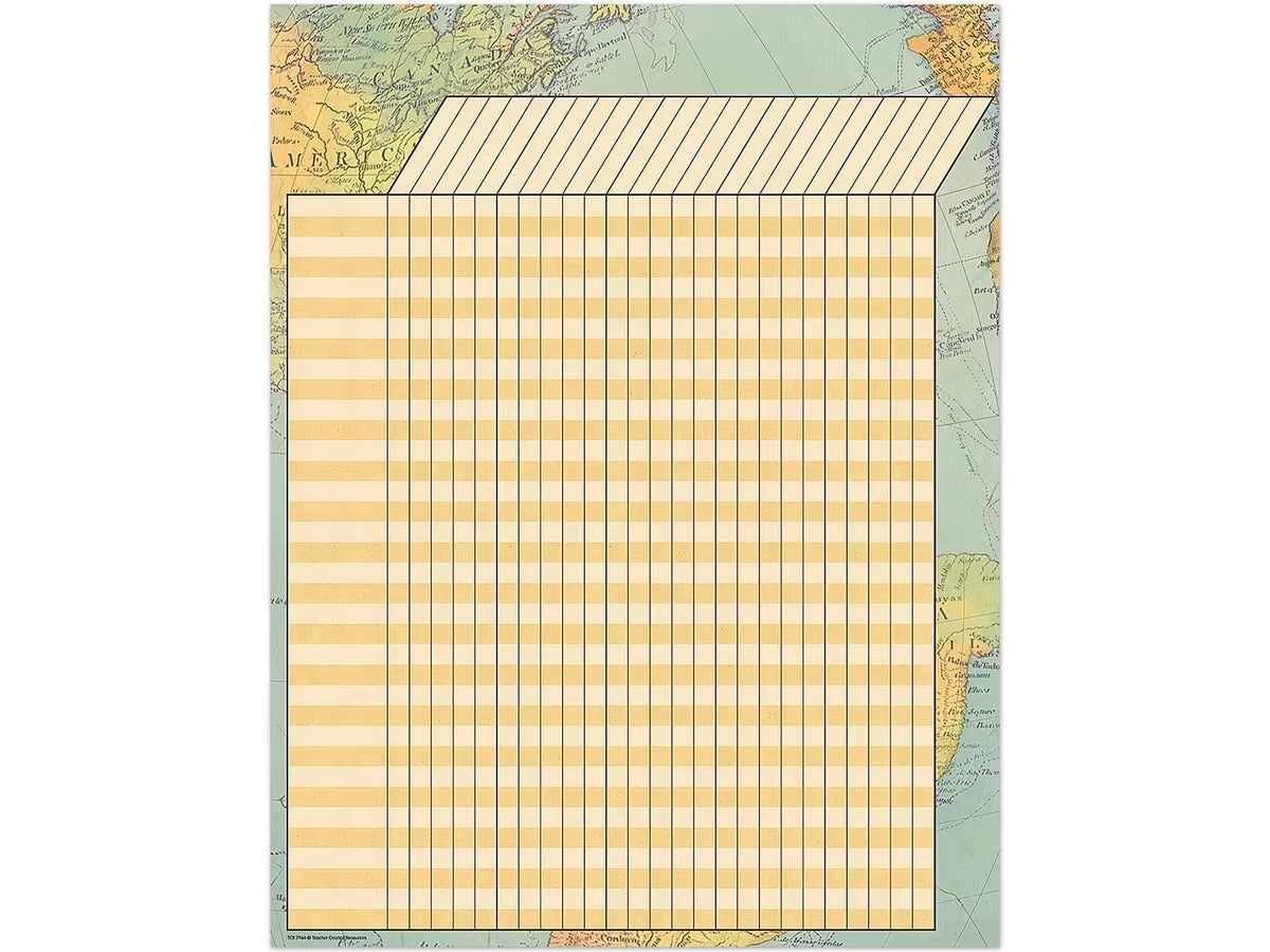 Travel the Map! Incentive Chart - US 6208