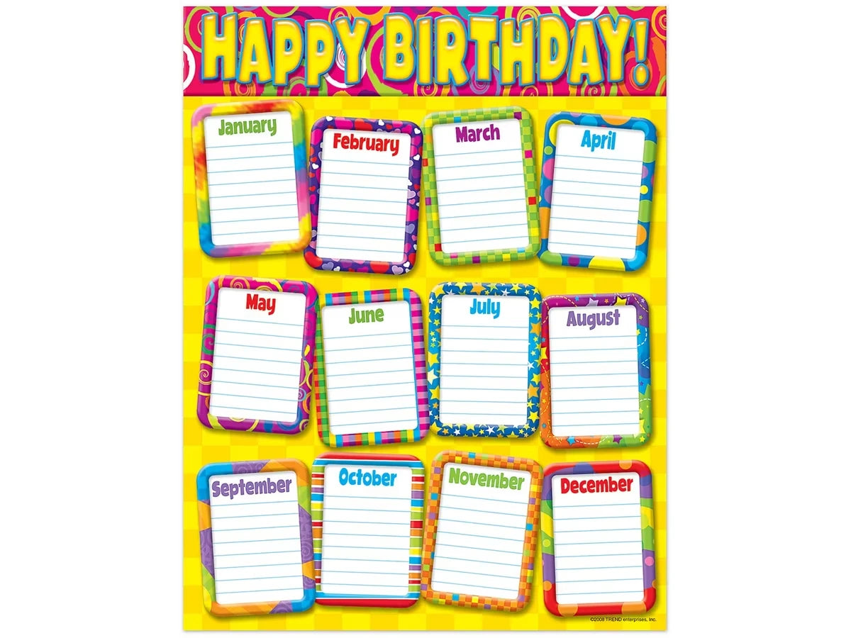 Razzle Dazzle Happy Birthday Poster - US 2158