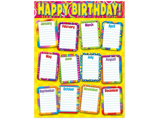 Razzle Dazzle Happy Birthday Poster - US 2158