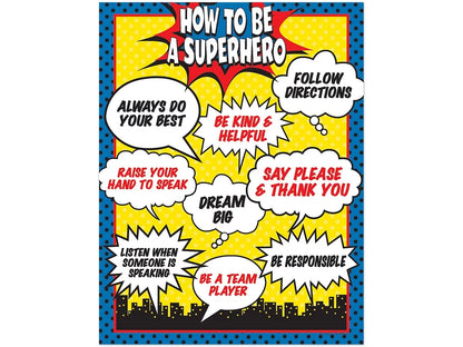Superhero How to Be a Superhero Poster - US 5092