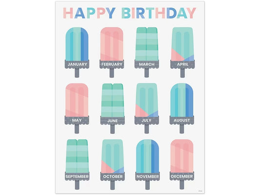 Calm & Cool Birthday Poster - US 4672