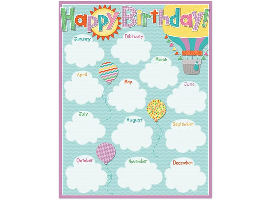 Up & Away Birthday Poster - US 8467
