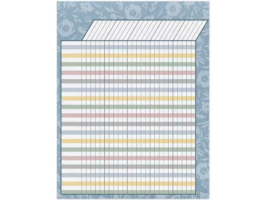 Classroom Cottage Incentive Chart - US 8472