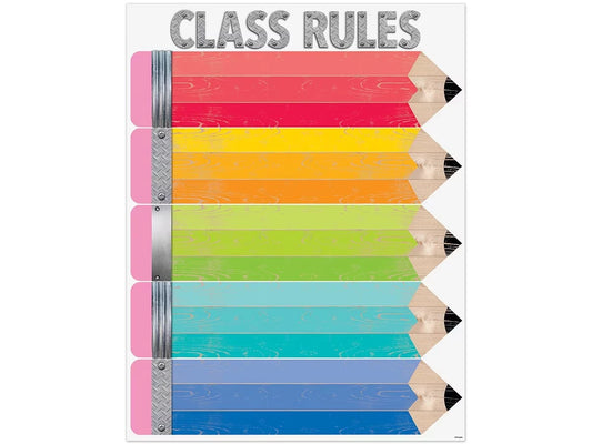 Upcycle-Style Classroom Rules Poster - US 7998