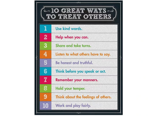 Colorful Chalkboard 10 Great Ways to Treat Others Poster - US 3783