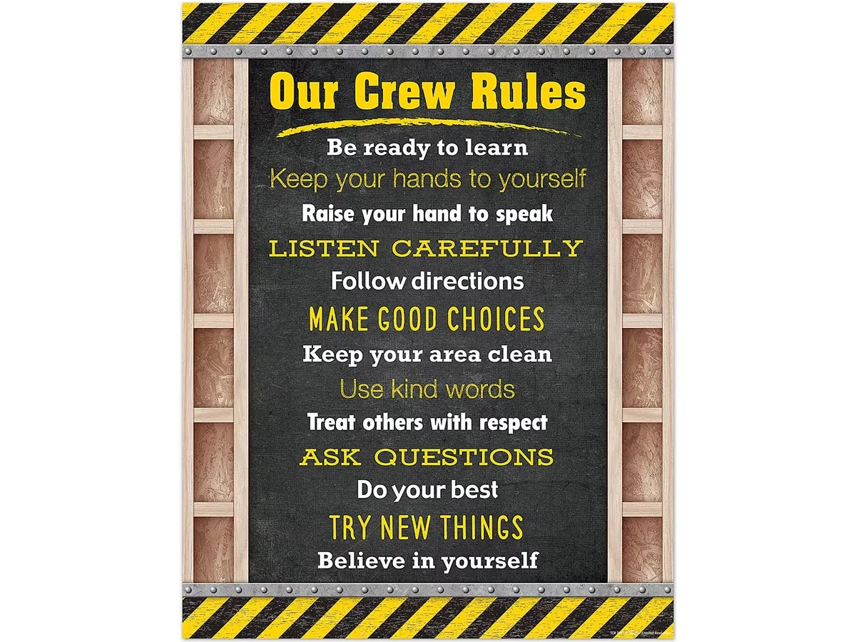 Under Construction! Classroom Rules Poster - US 1781