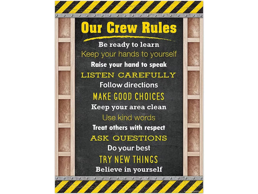 Under Construction! Classroom Rules Poster - US 1781