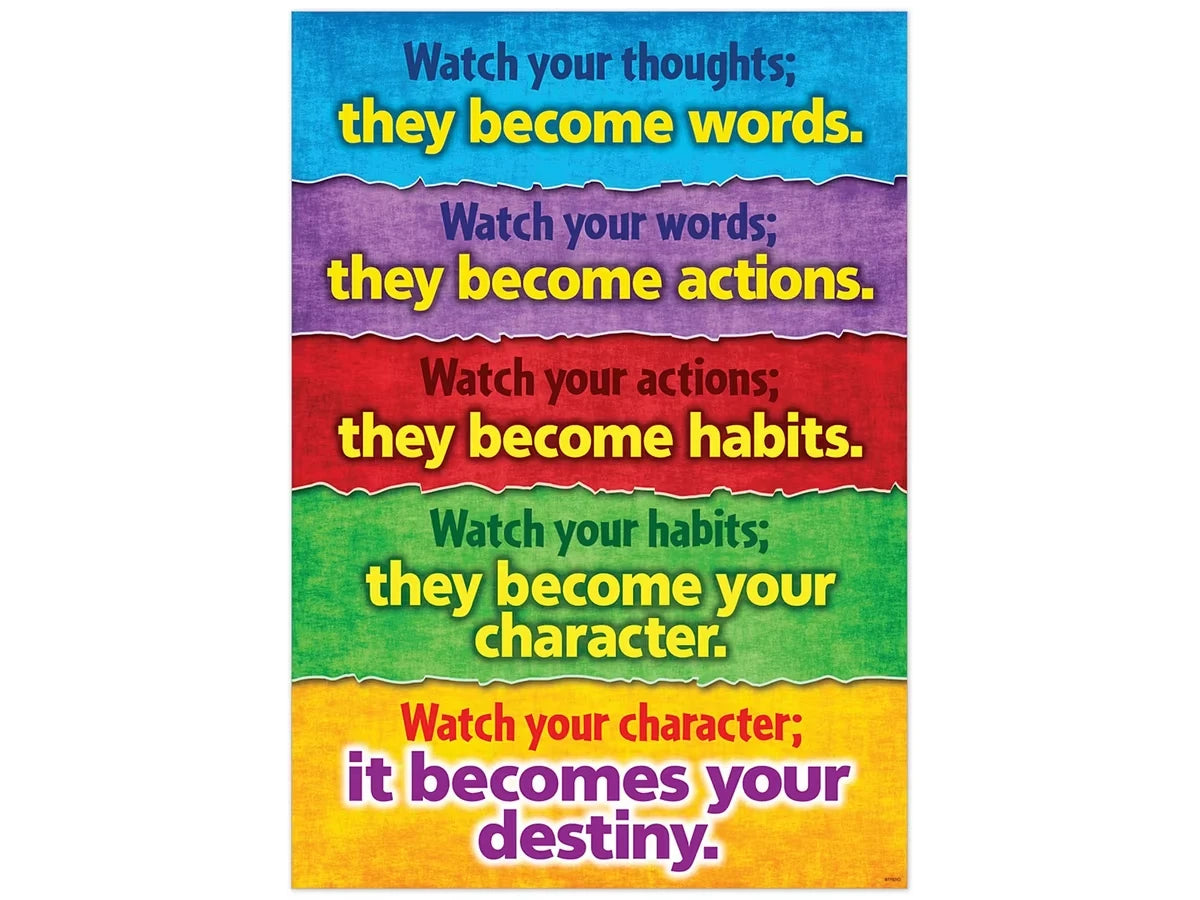 Watch Your Thoughts Poster - US 7742
